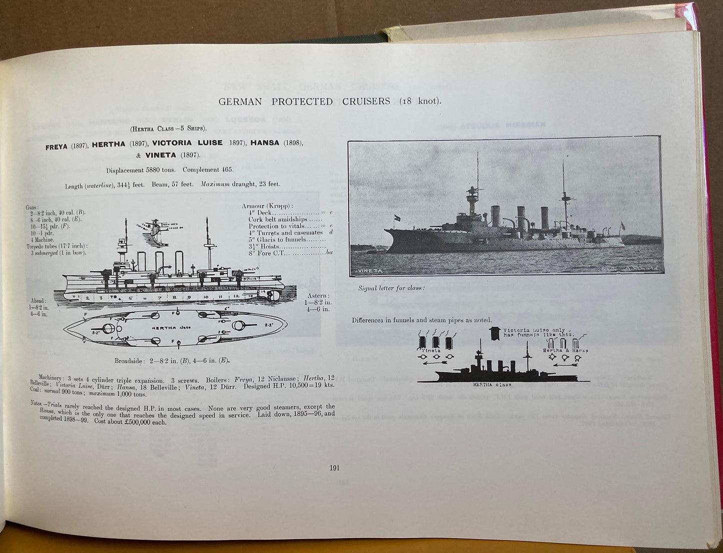 Military. Jane's Fighting Ships 1905-6, edited by Fred T. Jane.